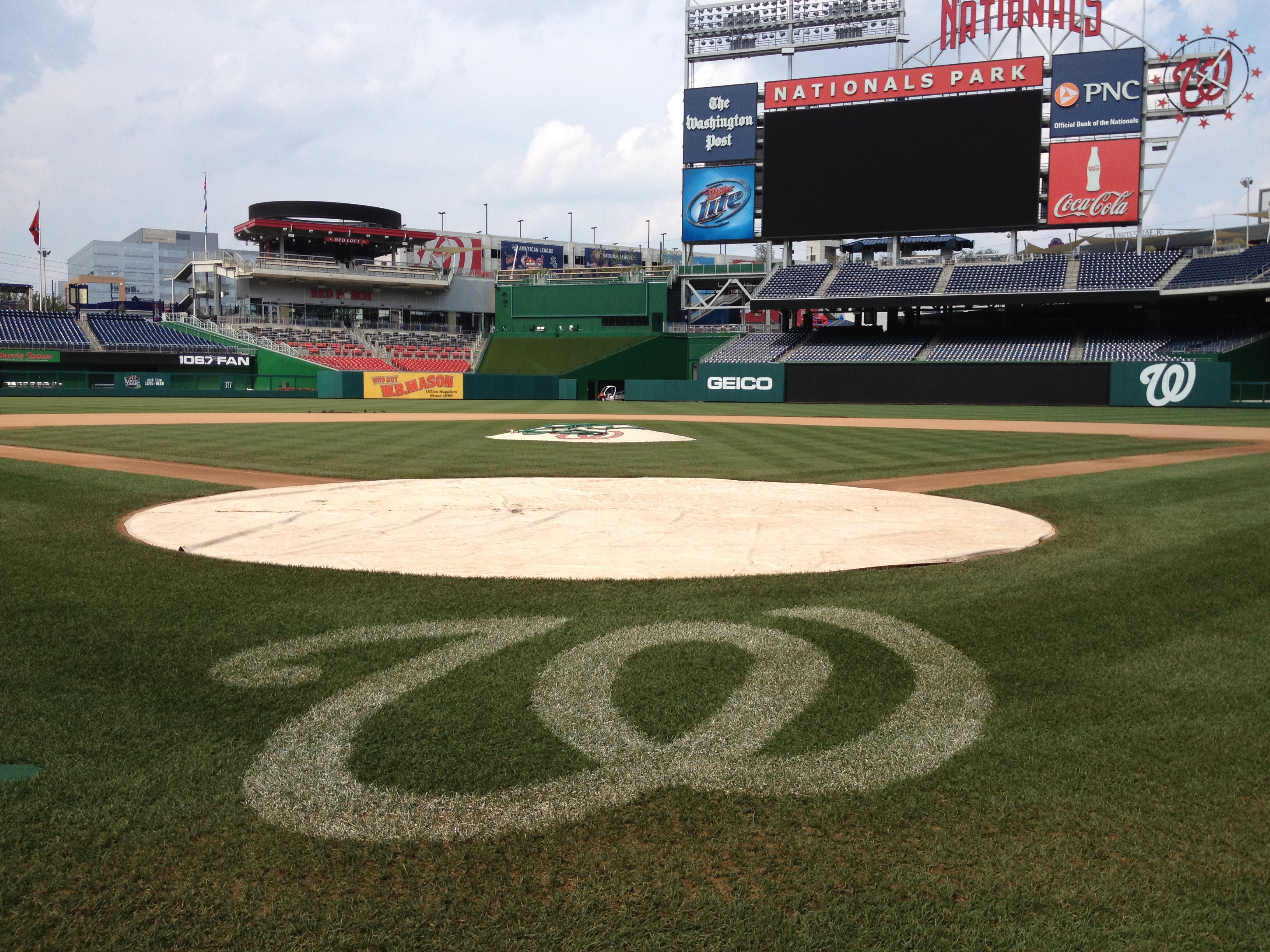 Nats Park View from Behind Home Plate